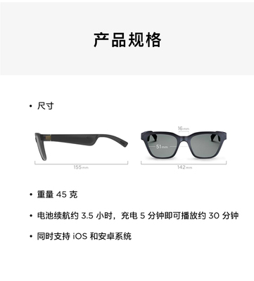 Bose智能音頻眼鏡（方款） 當太陽鏡遇上沉浸式音樂，定義時尚科技新穿戴